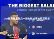 2018体育赛事热点一场全球盛事的精彩纷呈