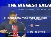 2018体育赛事热点一场全球盛事的精彩纷呈