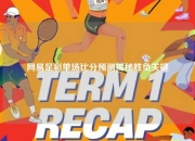网易足彩单场比分预测揭秘胜负关键