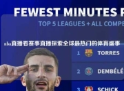 nba直播看赛事直播探索全球最热门的体育盛事