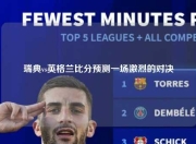 瑞典vs英格兰比分预测一场激烈的对决