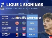 nba比分预测火箭分析与展望