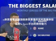 so体育赛事直播顶级体育赛事的实时直播体验——探索So Sports平台的独特魅力