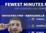 快船对尼克斯比分预测一场激烈对决即将上演