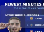 今天欧冠比赛预测比分一场激烈的较量