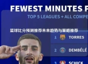 篮球比分预测推荐未来趋势与策略推荐