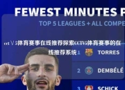 cct∨5体育赛事在线推荐探索CCTV5体育赛事的在线推荐系统