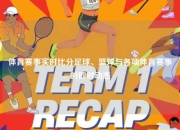 体育赛事实时比分足球、篮球与各项体育赛事的即时动态