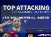 名古屋vs东京fc比分预测两强对决，谁将笑到最后？
