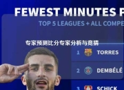 专家预测比分专家分析与竞猜