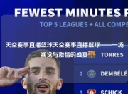 天空赛事直播篮球天空赛事直播篮球——一场视觉与激情的盛宴
