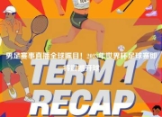 男足赛事直播全球瞩目！2023年世界杯足球赛即将震撼开球