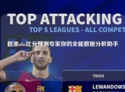 超准nba比分预测专家你的全能数据分析助手