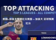 美国vs加拿大预测比分美国 vs 加拿大 足球预测比分