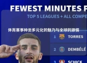 体育赛事种类多元化的魅力与全球的激情