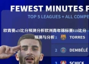 欧青赛u21比分预测分析欧洲青年锦标赛U21比分预测与分析