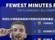 欧冠比分预测曼城曼城与竞争对手的激烈角逐