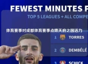 体育赛事对成都体育赛事点燃天府之国活力