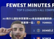 2021有什么国际体育赛事2021年全球最重要的体育赛事一览