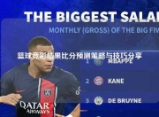 篮球竞彩结果比分预测策略与技巧分享