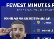 欧洲杯比分神预测揭秘顶级赛事的胜负玄机