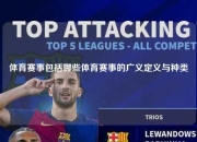 体育赛事包括哪些体育赛事的广义定义与种类