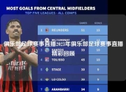 俱乐部足球赛事直播2023年俱乐部足球赛事直播精彩回顾