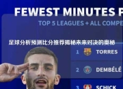 足球分析预测比分推荐揭秘未来对决的奥秘