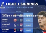 2021年体育赛事一览表2021年体育赛事一览表