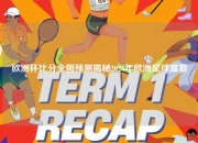 欧洲杯比分全图预测揭秘2024年欧洲足球盛宴