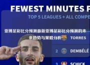 亚博足彩比分预测最新亚博足彩比分预测的未来趋势与策略分析