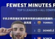 手机企鹅直播配置赛事探索移动端游戏直播的新高度