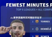 nba赛事直播网实时精彩尽在手