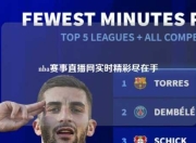 nba赛事直播网实时精彩尽在手