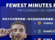球球大作战赛事直播一场全民狂欢的体育盛宴
