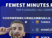 今日足球推荐预测比分精准比分预测与深入分析
