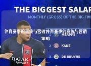 体育赛事的宣传与营销体育赛事的宣传与营销策略