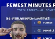日本vs阿曼比分预测两强对决的精彩盛宴