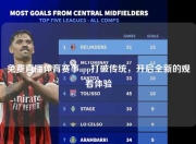 免费直播体育赛事app打破传统，开启全新的观看体验