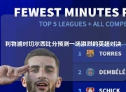 利物浦对切尔西比分预测一场激烈的英超对决