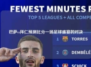 巴萨vs拜仁预测比分一场足球盛宴的对决