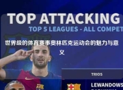世界级的体育赛事奥林匹克运动会的魅力与意义