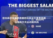佰佳高尔夫赛事直播佰佳高尔夫赛事直播——引领高尔夫运动新风尚