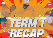 科隆vs沙尔克比分预测比分预测与分析