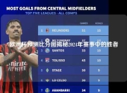 欧洲杯预测比分图揭秘2024年赛事中的胜者