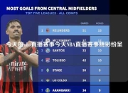今天的nba直播赛事今天NBA直播赛事精彩纷呈