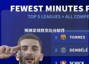 预测足球胜负比分软件