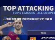 cctv体育赛事直播足球足球盛宴的全方位覆盖