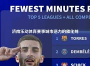 济南乐动体育赛事城市活力的催化剂