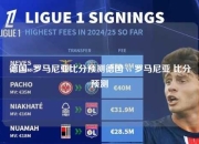 德国vs罗马尼亚比分预测德国 vs 罗马尼亚 比分预测